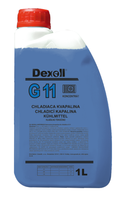DEXOLL Antifreeze G11 1L